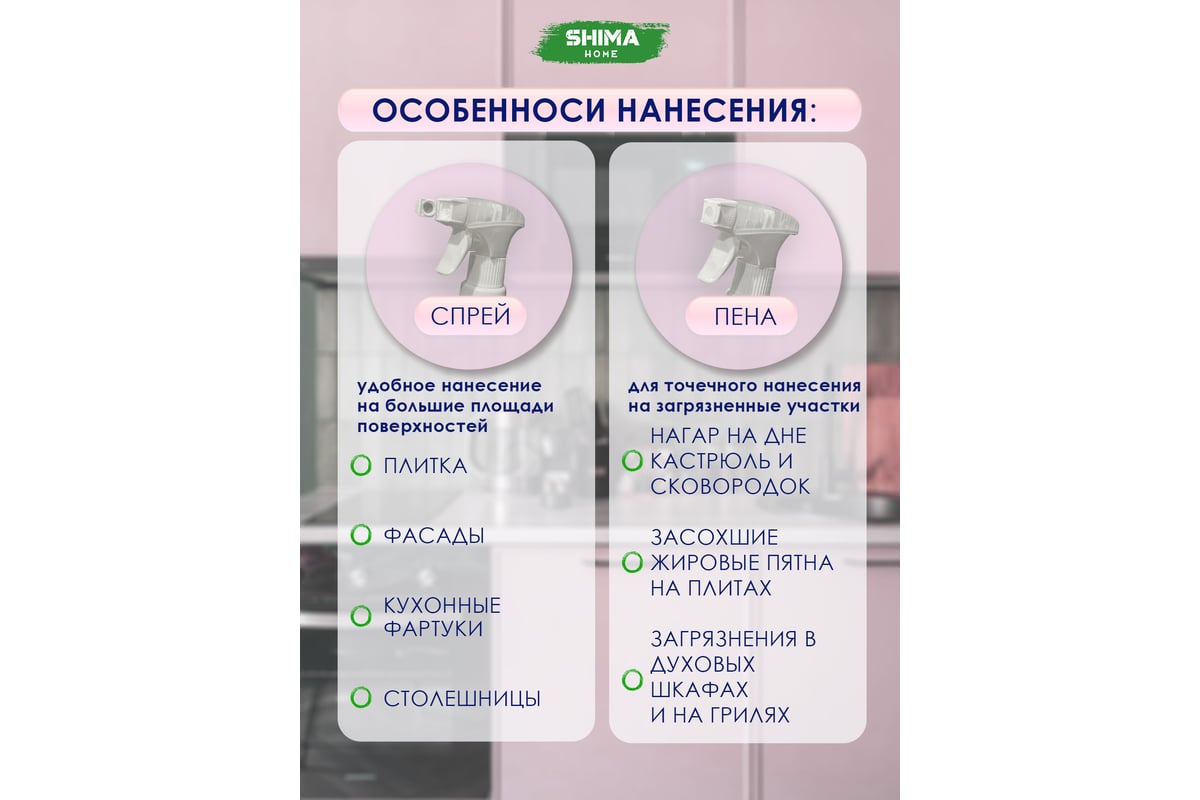 Очиститель жира с содой для деликатных поверхностей SHIMA HOME DAILY  KITCHEN CLEANER 1л. 4673744565157 - выгодная цена, отзывы, характеристики,  фото - купить в Москве и РФ