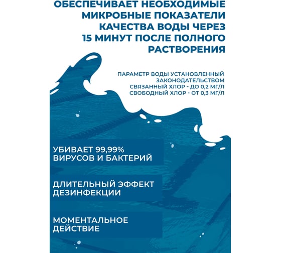 Кенарит фаст КЕНАЗ 4 кг 809448