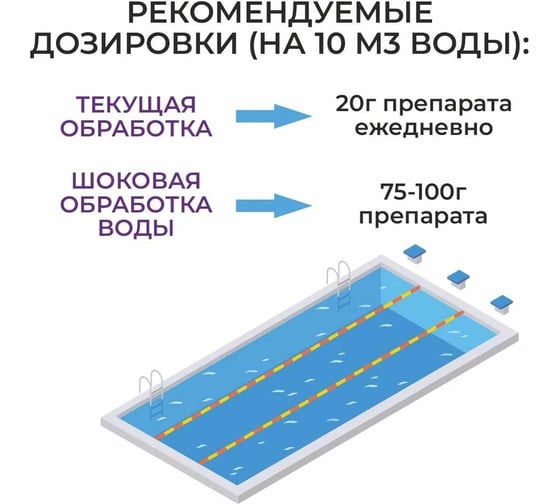 Гранулы для дезинфекции воды бассейна КЕНАЗ Кенарит 0.8 кг 809554