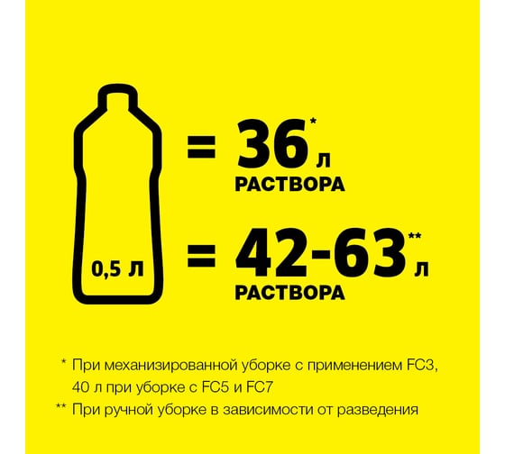 Средство для ухода за вощеными деревянными полами Karcher RM 535 0.5 л 6.295-942