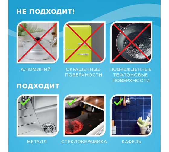 Средство для чистки плит, духовок, грилей от жира/нагара LAIMA 3 л, АНТИЖИР 601614