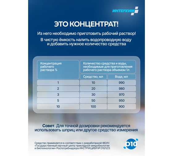 Концентрат ИНТЕРХИМ d10 1 л DZ01010