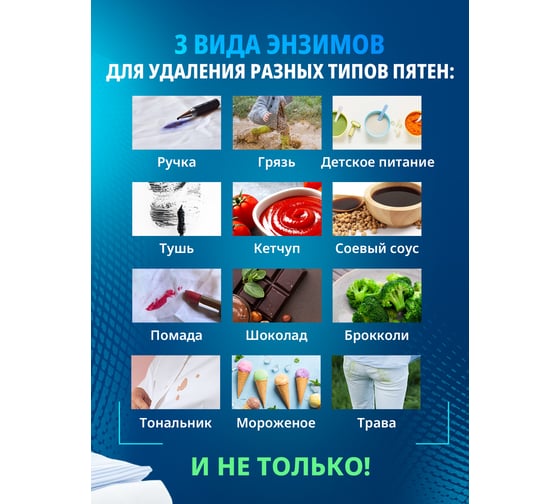 Пятновыводитель от сложных пятен SALTON Cleantech 120 мл SCT0002