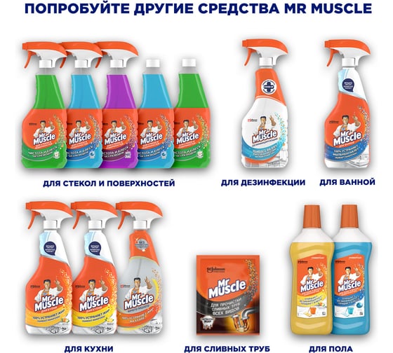 Средство для кухни МИСТЕР МУСКУЛ 500 мл Энергия цитруса распылитель 602188 317159