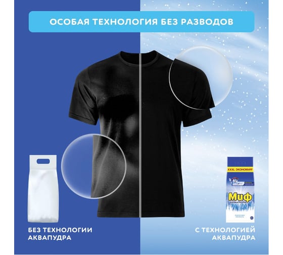 Стиральный порошок-автомат МИФ 9 кг 3в1 Морозная свежесть 602423 0001003751