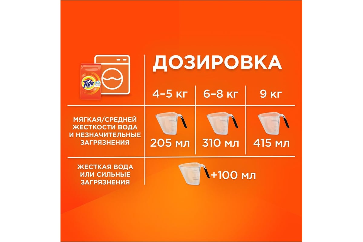 Стиральный порошок TIDE автомат 12 кг Color 8001841053356 606542 0001230215