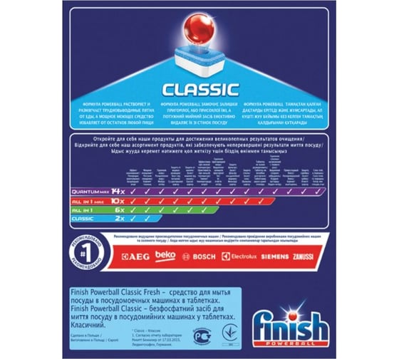 Таблетки для посудомоечных машин FINISH 90шт, Classic PowerBall 257268 602009