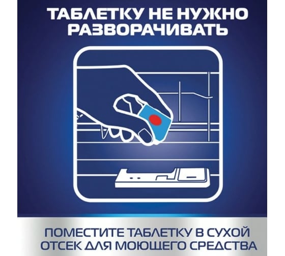 Таблетки для мытья посуды в посудомоечных машинах FINISH 100шт All in 1 ...