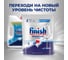Порошок для мытья посуды в посудомоечных машинах FINISH 2,5 кг  3011485 602012 9