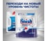 Порошок для мытья посуды в посудомоечных машинах FINISH 1 кг 3010892 602016 9