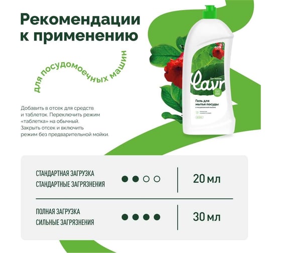 Гель для мытья посуды в посудомоечной машине LAVR for home 1 л 3116