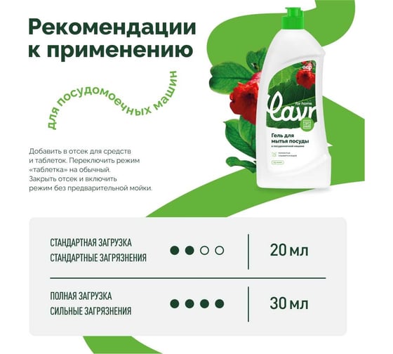 Гель для мытья посуды в посудомоечной машине LAVR for home 500 мл 3115