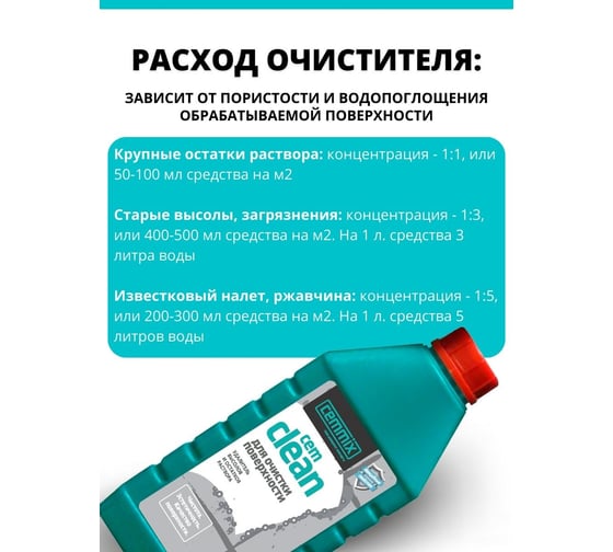 Концентрированный очиститель от высолов и остатков раствора CEMMIX Clean 1 л 558405