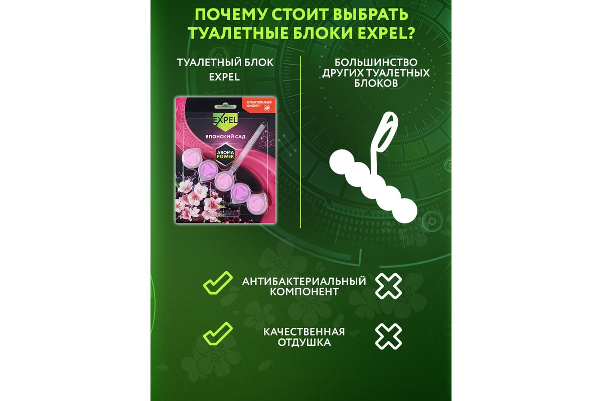 Средство чистящее для унитаза Expel aromapower японский сад (12/120) TS0053