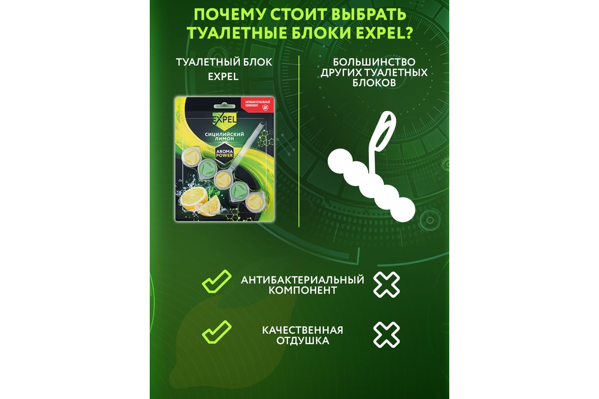 Средство чистящее для унитаза Expel aromapower сицилийский лимон (12/120)  TS0051