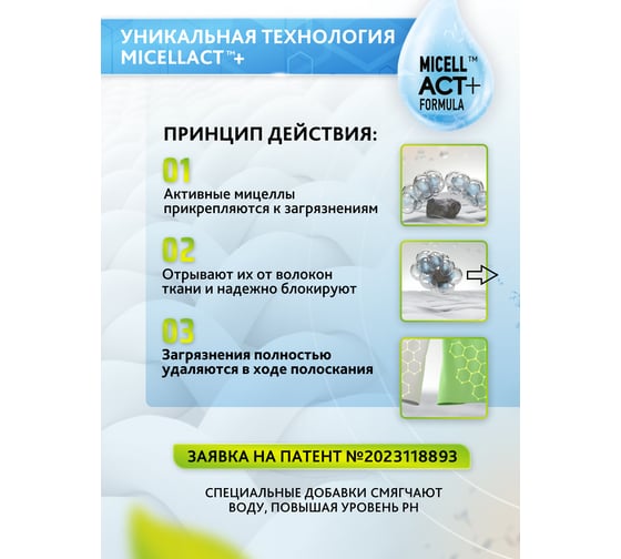 Гель для стирки мицеллярный универсальный Expel 4 л (2) e-com TS0019,W