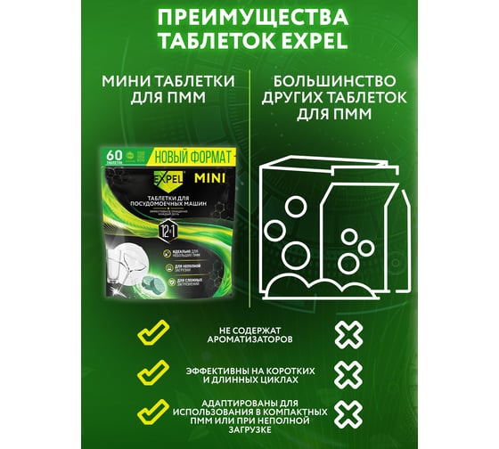 Таблетки для посудомоечных машин Expel мини, 60 шт. (6) TS0010