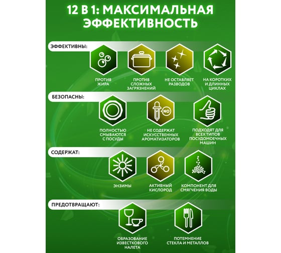 Таблетки для посудомоечных машин Expel мини, 60 шт. (6) TS0010