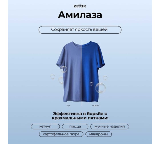 Гель для стирки цветного белья Zetter family, 5 литров ZFU-00002