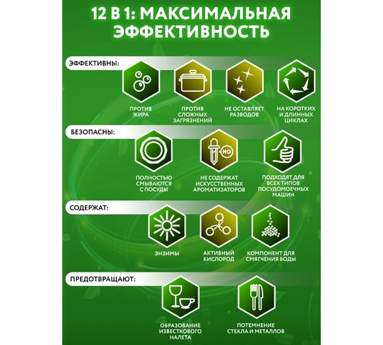 Таблетки для посудомоечных машин Expel 100 шт. TS0050