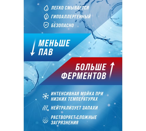Энзимный гель для посудомоечной машины МАСТЕРХИМ AqVa 500 мл 047НП05П