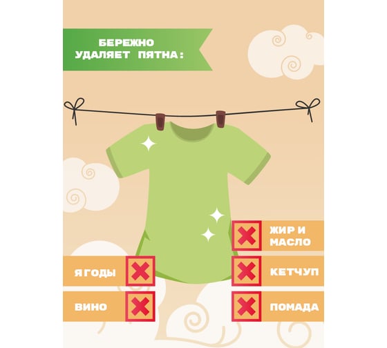 Гель для стирки белья МАСТЕРХИМ ДЖАНГ Бамбук 5 л 053НП5