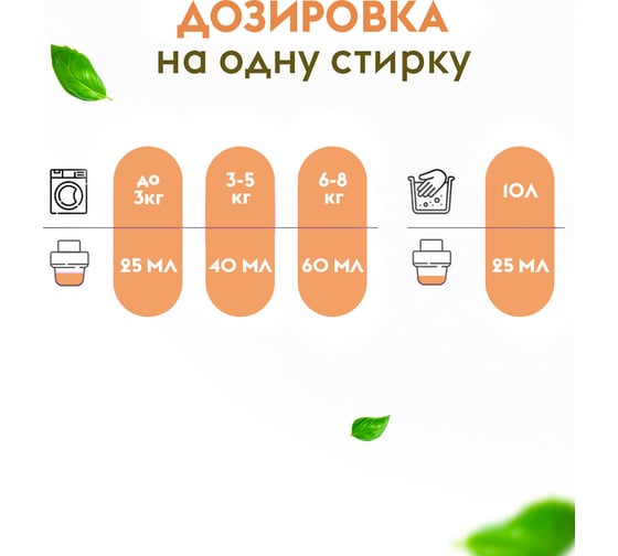 Эко-кондиционер для ультрамягкости DUTYBOX концентрат "Хлопок и цветы магнолии ", 200 стирок, 5 л db-5185