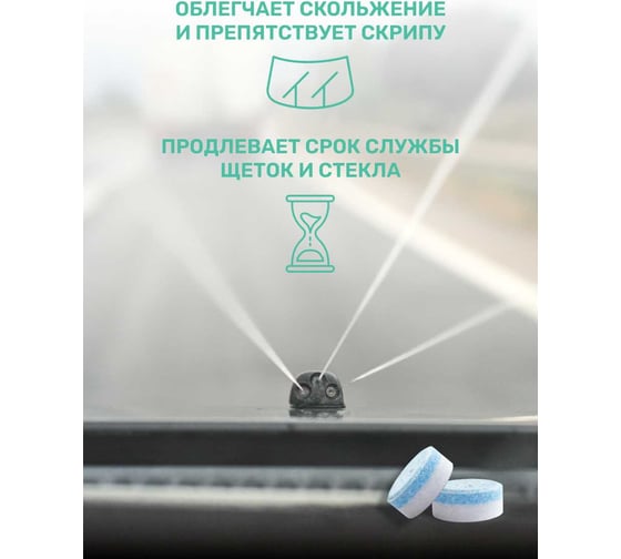 Концентрат стеклоомывателя в таблетках Clean&Fresh 40 таблеток Cg1m40