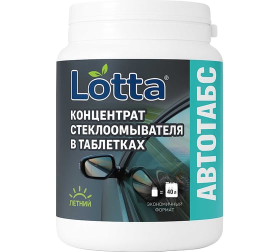 Концентрат стеклоомывателя в таблетках Clean&Fresh 40 таблеток Cg1m40