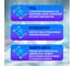 Капсулы для стирки концентрат LAIMA Giga Pack 3 в 1, с кондиционером, 100 шт., Альпийская свежесть 608878 4