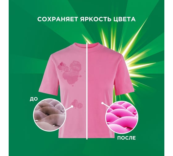 Жидкий гель для стирки Ariel Ариэль аромат масла Ши, 5 л 0001220437