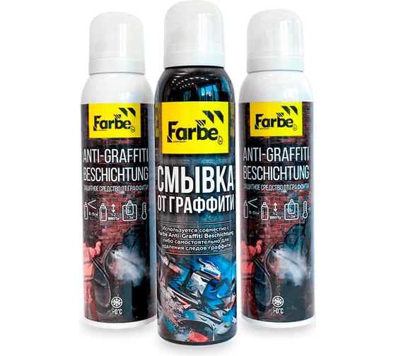 Антивандальный комплект FARBE 225 мл, анти №1 с150