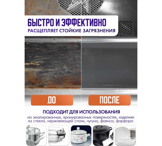 Средство для удаления пригоревшего жира и нагара ACG KUHOLIN 0.5 л, концентрат с пенным дозатором, 1 шт. 1026813