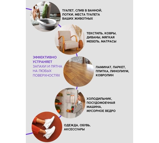 Нейтрализатор неприятных запахов GENOVACHEMICAL Profcleaner Home 116208