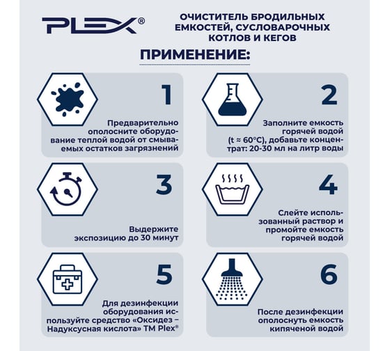 Очиститель бродильных емкостей, сусловарочных котлов и кегов PLEX ПИРИТ СИП 1л УТ000006210