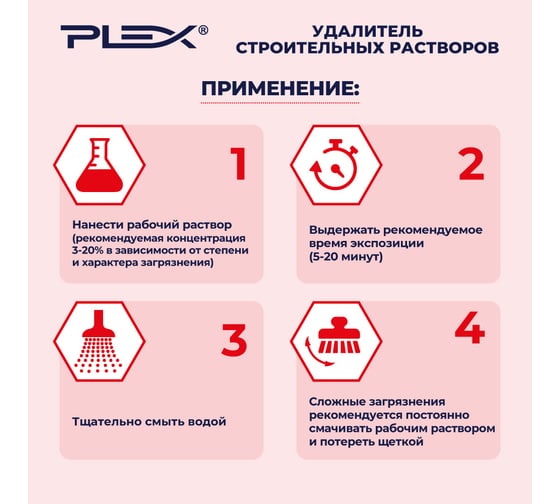 Удалитель строительных растворов PLEX РОДАЛИТ 1 л УТ000005584