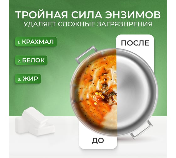 Таблетки для посудомоечных машин бесфосфатные FILTERO Ecoline, 100 +7 шт 724