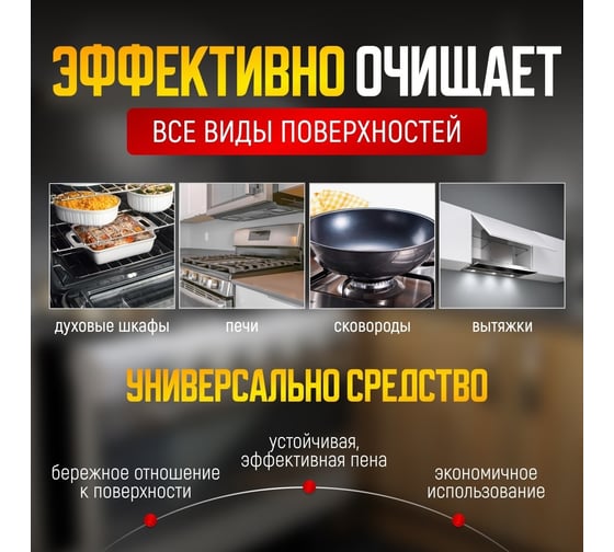 Антижир для плит духовок грилей IQUP Degreaser 5 л канистра ПНД. 802699