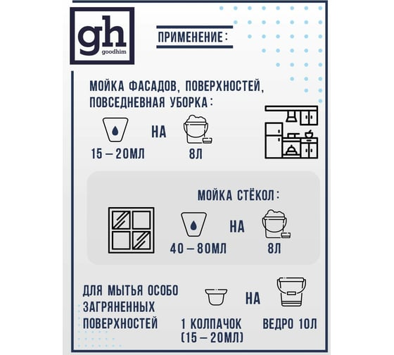 Универсальное моющее средство GOODHIM 900, 5 л 61344