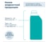 Пенное средство для мытья пола LAVR N-202 cleaning, 1000 мл 5906 5