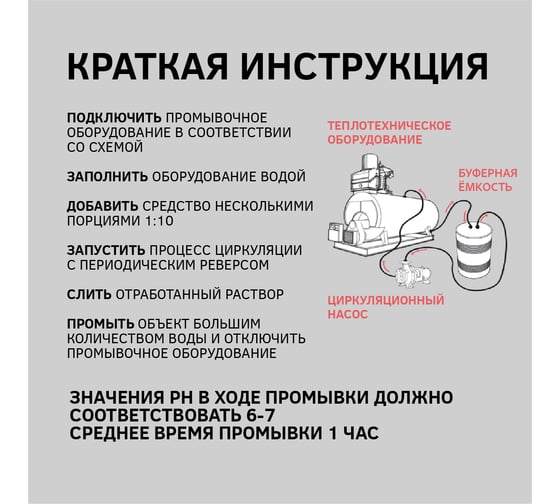 Средство для нейтрализации кислотности после химической очистки CIPTEC Средство NEUTRA 19 л (21 кг) ciptecneutra19