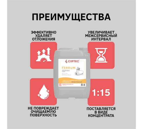 Средство для промывки промышленных котлов CIPTEC FERRUM 19 л (21 кг) ciptecferrum19
