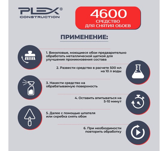 Антиобои-средство для снятия обоев PLEX 4600 1л УТ000007606