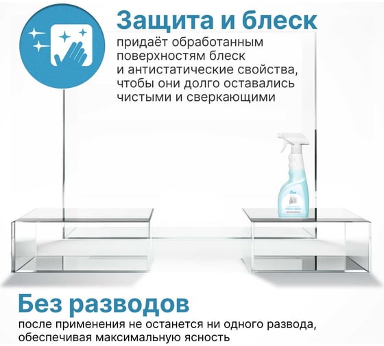 Очиститель стекол и зеркал UWA (триггер) UT540