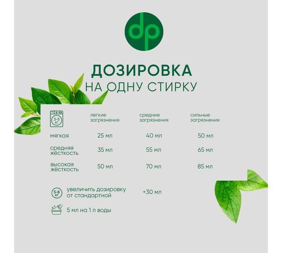 Гель для стирки белого белья DIMPLAX CLEANER EXPERT с пятновыводителем 5 л 005561819