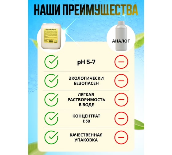 Пеногаситель для всех видов уборочного оборудования, Мультимэйд 82 5 л 4607002304325