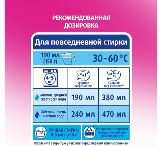 Стиральный порошок ПЕМОС КОЛОР автомат 12 кг, для цветного белья, ш/к 00074 609650