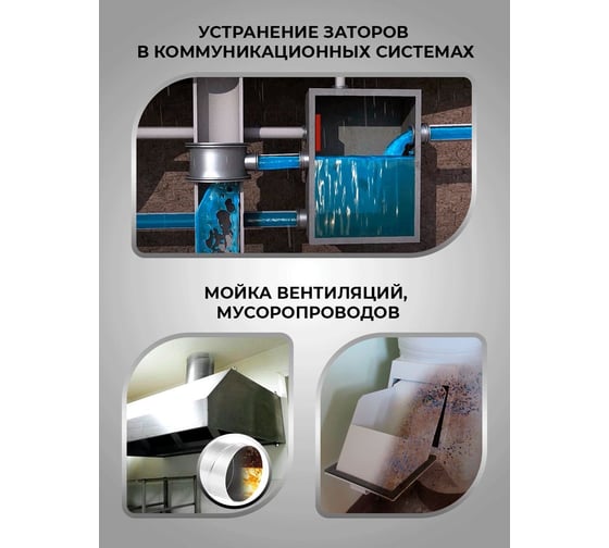 Средство для удаления копоти и сажи GREDORS CM-S, 1 кг 103239