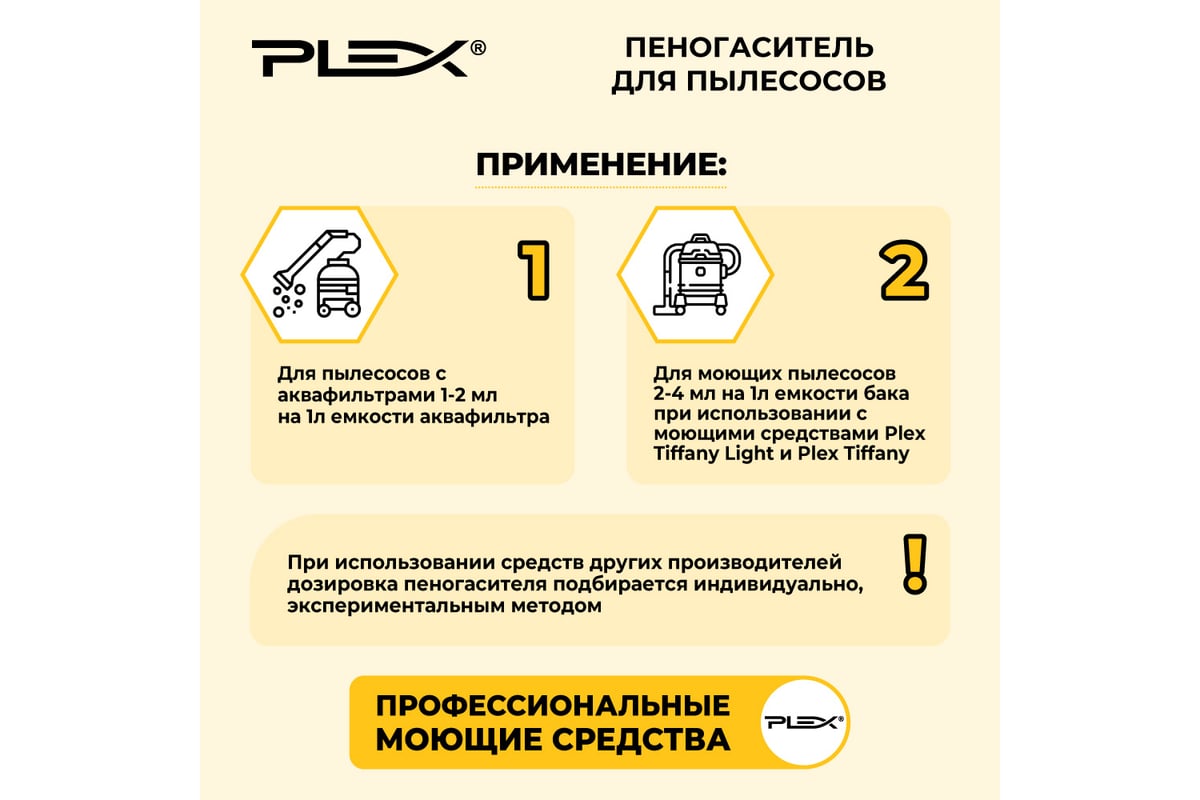 Пеногаситель для пылесосов PLEX Антипена 5 л УТ000006162 - выгодная ...