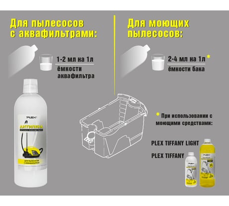 Пеногаситель для пылесосов PLEX Антипена 5 л УТ000006162